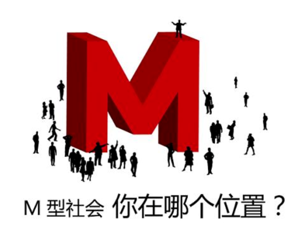 四个关键洞察 1.2 洞察100000用户只需3步