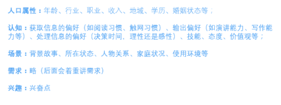 四个关键洞察 1.2 洞察100000用户只需3步