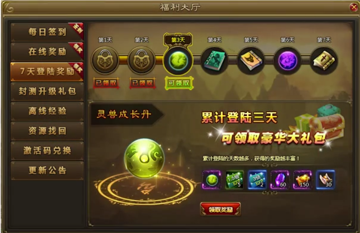 我们的行为到底是如何被引导和强化的?