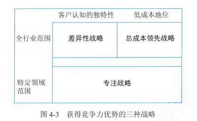 【高项第4版】【第4章】《信息管理系统》知识点梳理