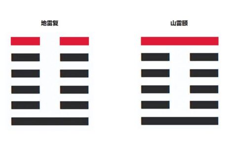 高考又要来了，一个方法让你选对不会的选择题