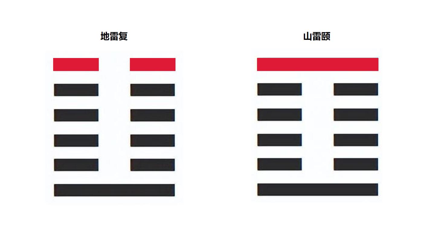 高考又要来了,一个方法让你选对不会的选择题