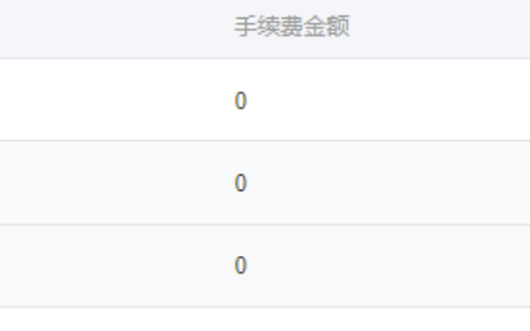 转让了3个域名，祝买家事业蒸蒸日上！