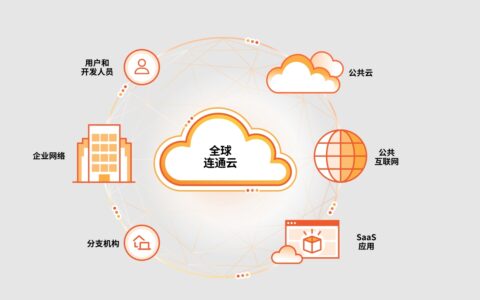 源站IP泄露，如何避免攻击者绕过CloudFlare进行攻击？