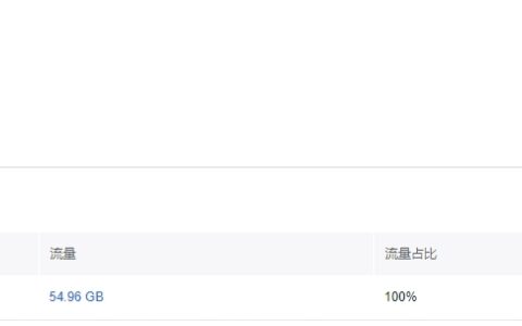 俗话说防人之心真不可无