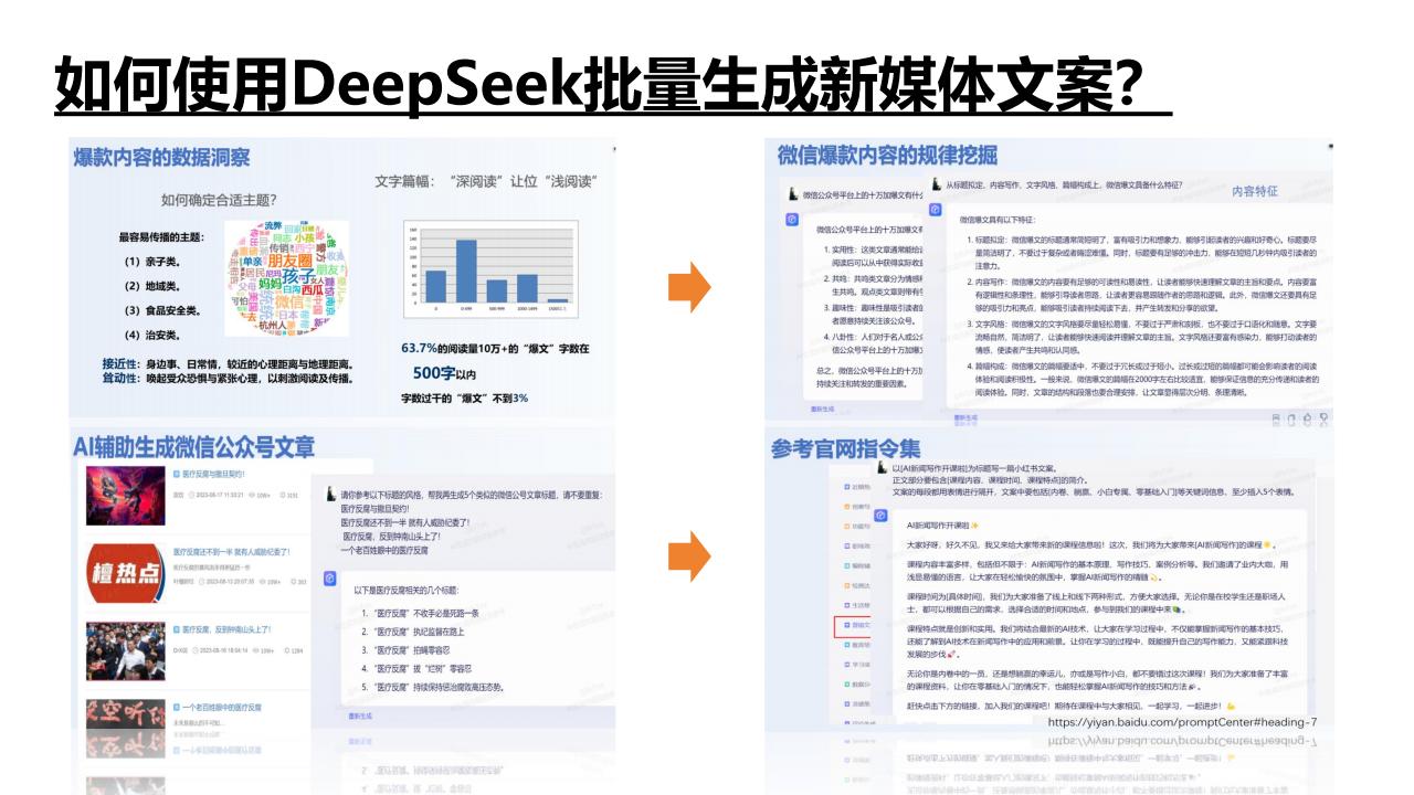 清华大学:DeepSeek 如何赋能职场应用(35 页 PDF)