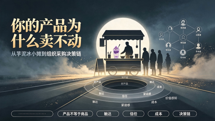 从产品到卖得动还有这7个坑