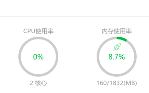 Ubuntu宝塔面板挂载数据盘教程