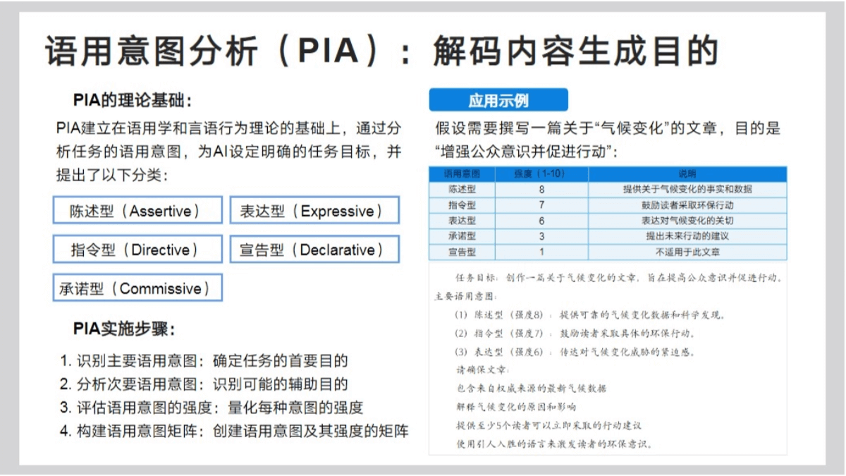 ollama+chatbox,本地部署deepseek越狱版,附全网热搜:清华大学《 DeepSeek:从入门到精通》