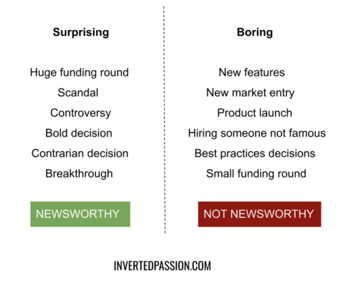 notion image