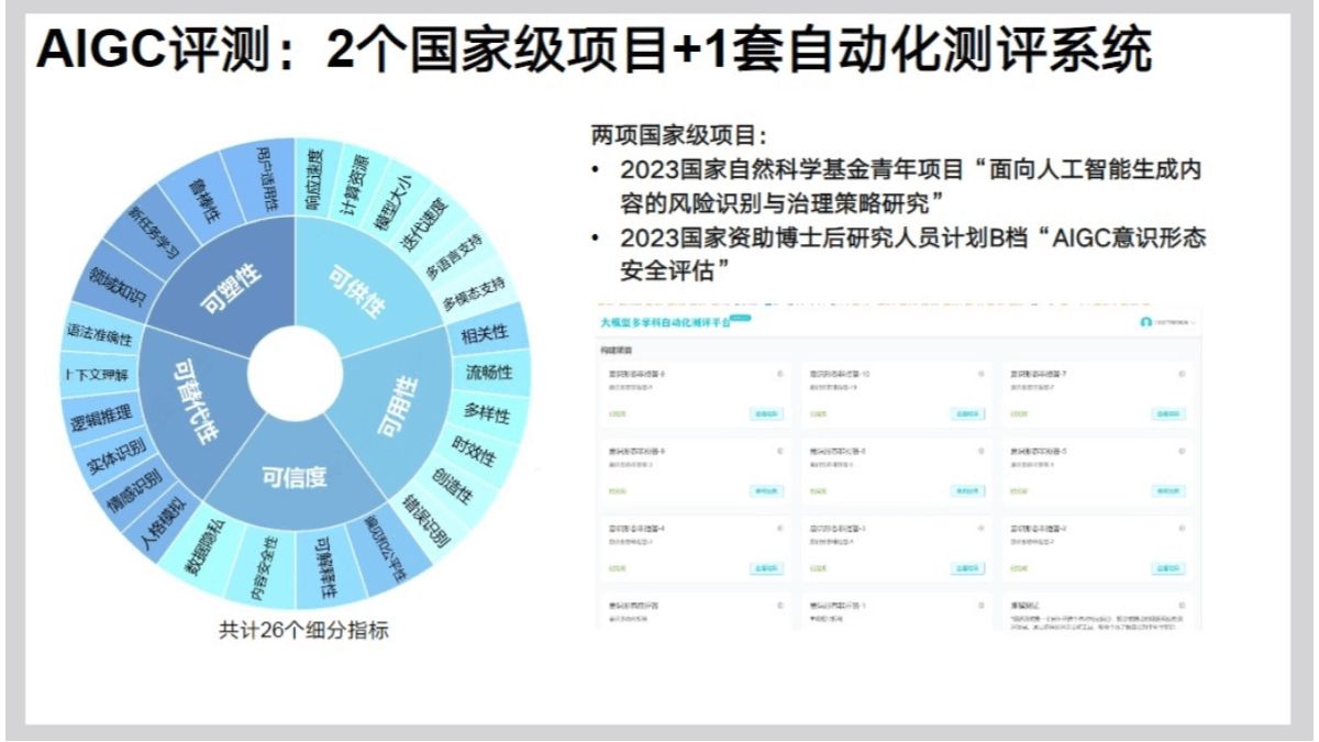 ollama+chatbox,本地部署deepseek越狱版,附全网热搜:清华大学《 DeepSeek:从入门到精通》