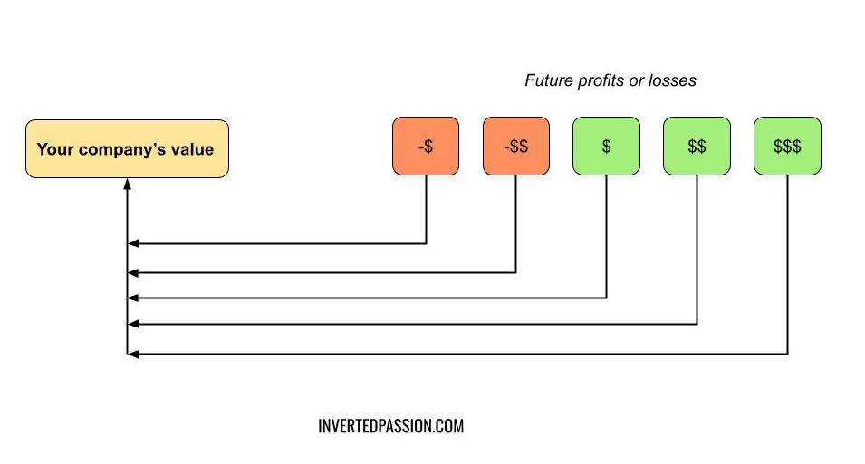 notion image