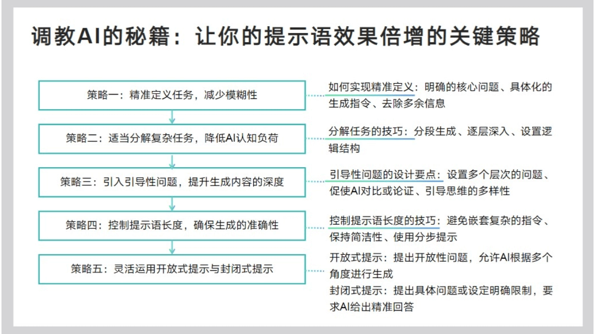 ollama+chatbox,本地部署deepseek越狱版,附全网热搜:清华大学《 DeepSeek:从入门到精通》