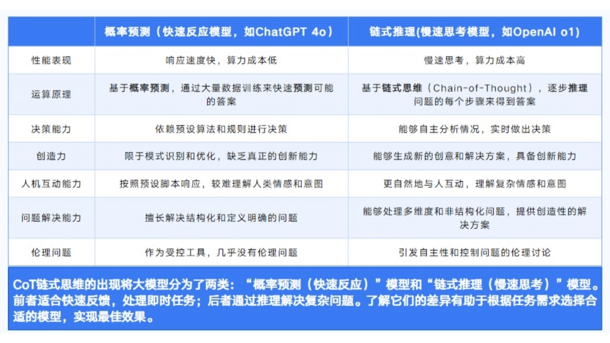 ollama+chatbox,本地部署deepseek越狱版,附全网热搜:清华大学《 DeepSeek:从入门到精通》
