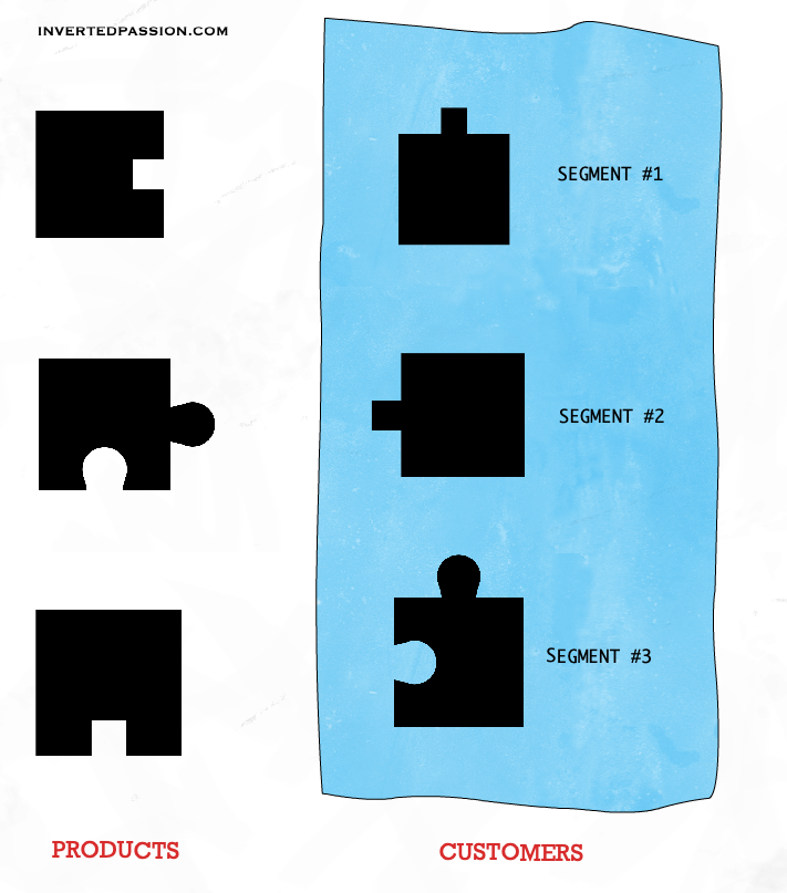 notion image