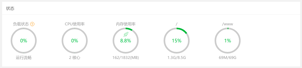 云服务器宝塔面板挂载数据盘教程