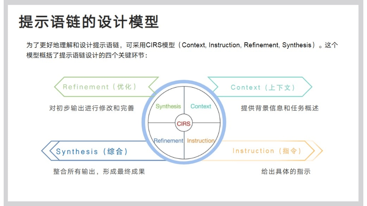 ollama+chatbox,本地部署deepseek越狱版,附全网热搜:清华大学《 DeepSeek:从入门到精通》