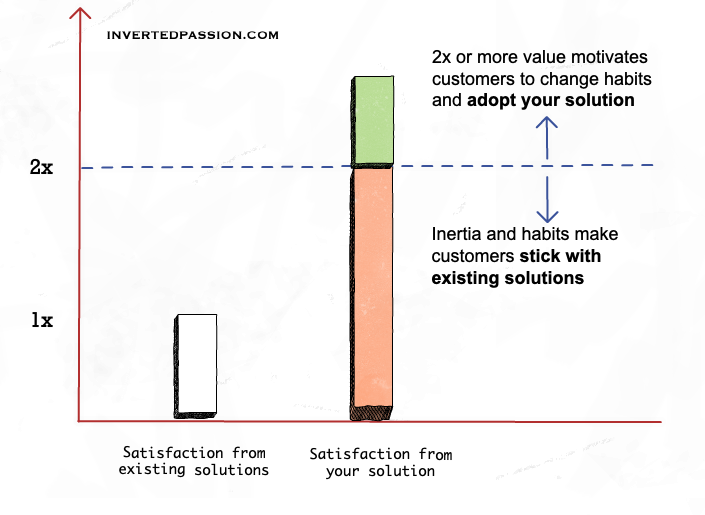 notion image
