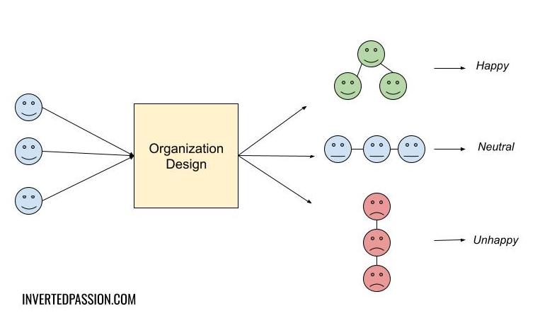 notion image